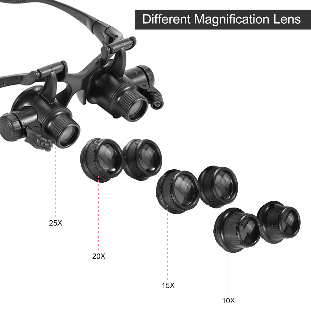 Baş Üstü Büyüteç Yeni Baş Üstü - Jewelry Eyewear Watches & Accessories incelemesi ve fiyatı